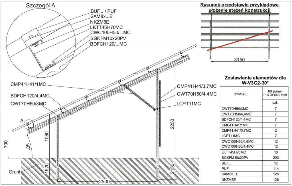 PV – Montageanleitungen - BAKS